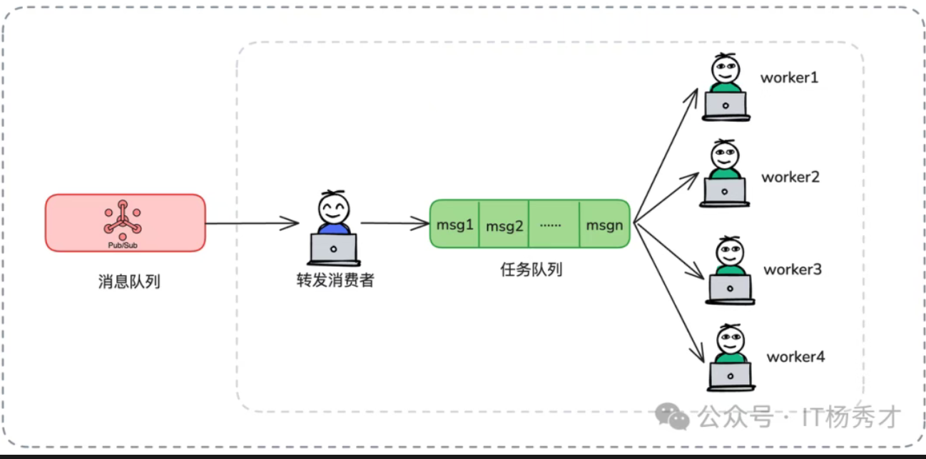 image-20250831222516412