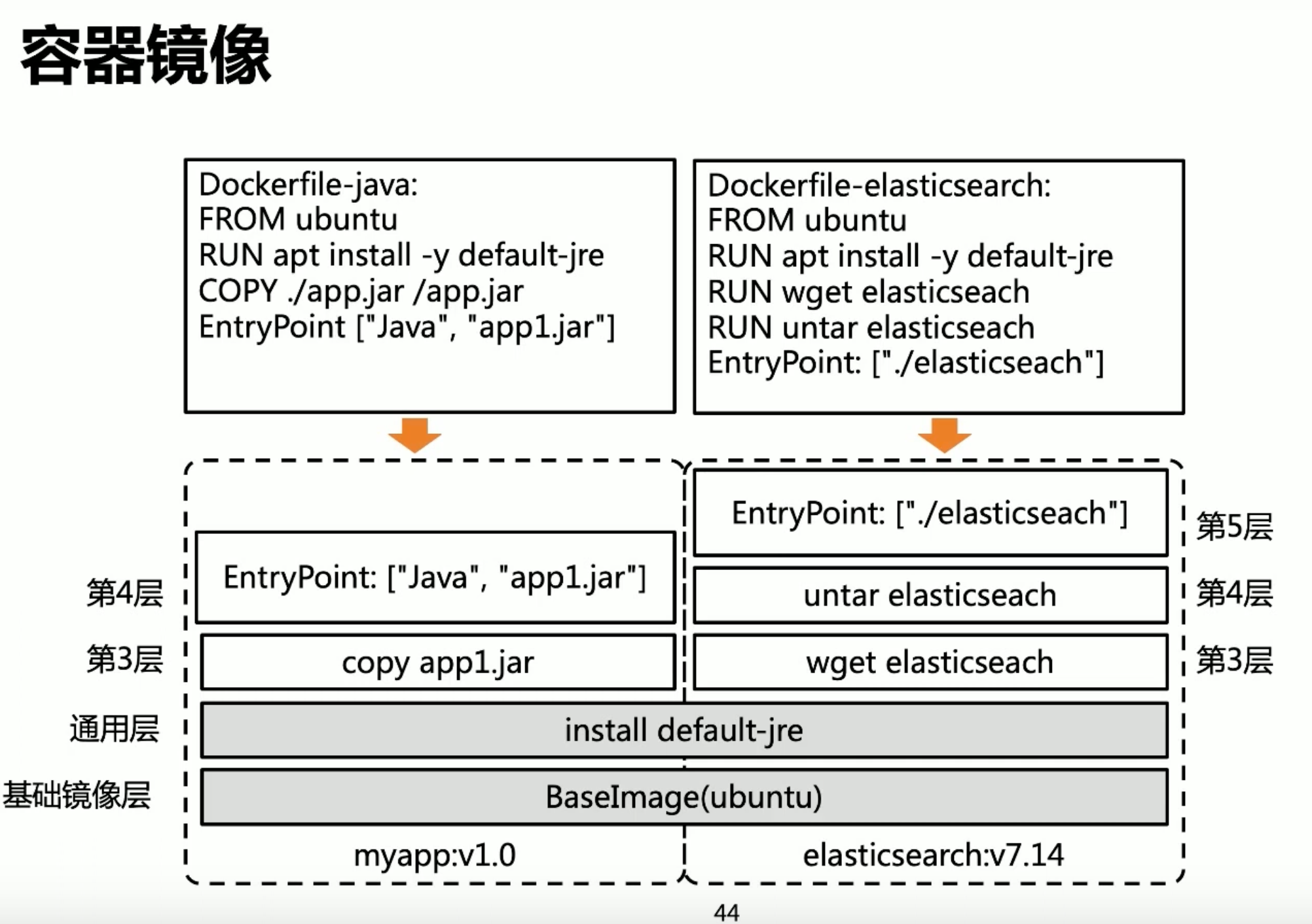 image-20250902180629769
