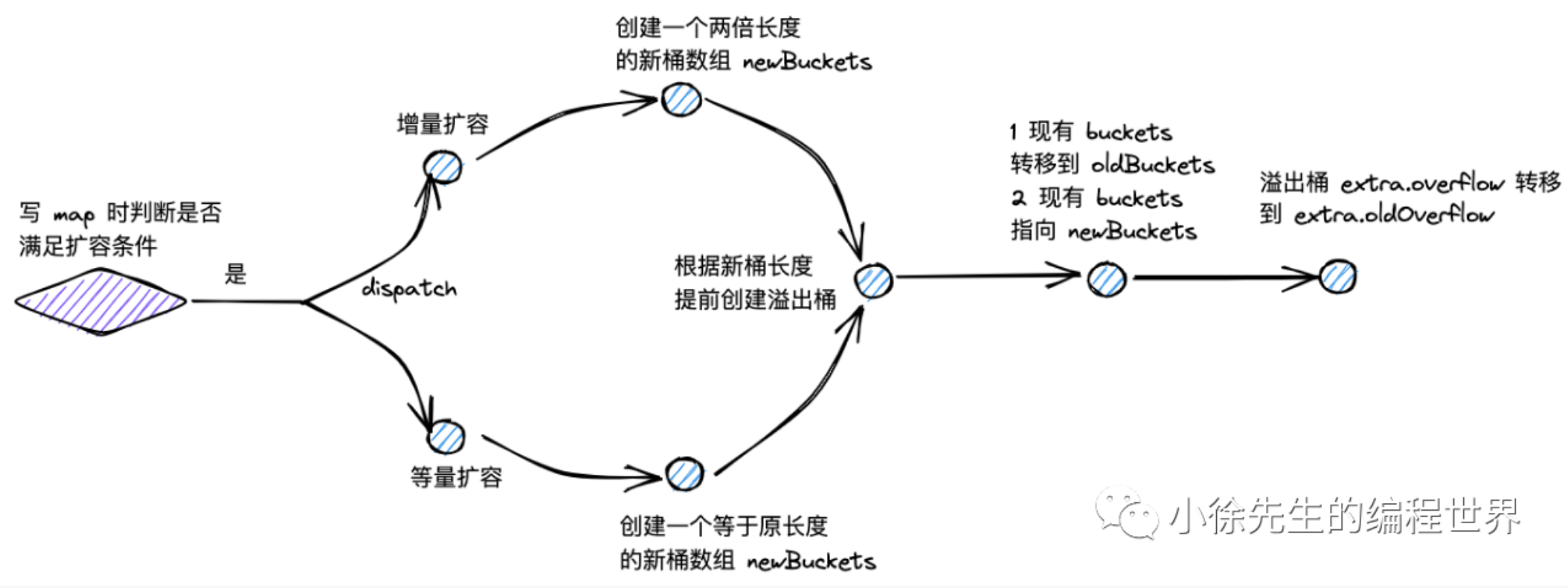 image-20250903122250597